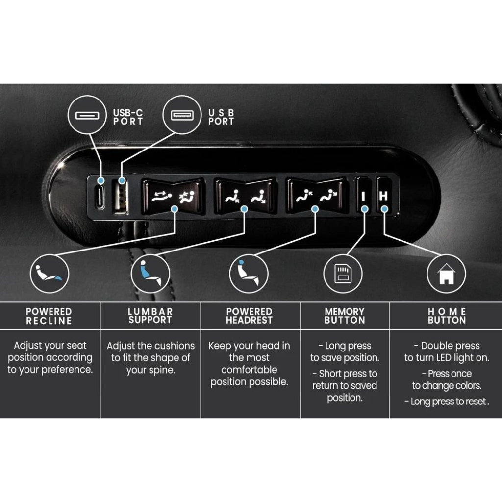 Valencia Tuscany Luxury Console Edition Home Theater Seating Controls - Game Room Spot