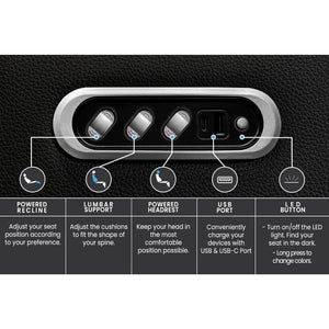 Valencia Tuscany Console Control panel with labeled functions.