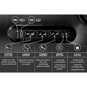 Valencia Tuscany Luxury Control panel with USB ports, buttons, and icons for recline, lumbar support, and other functions.