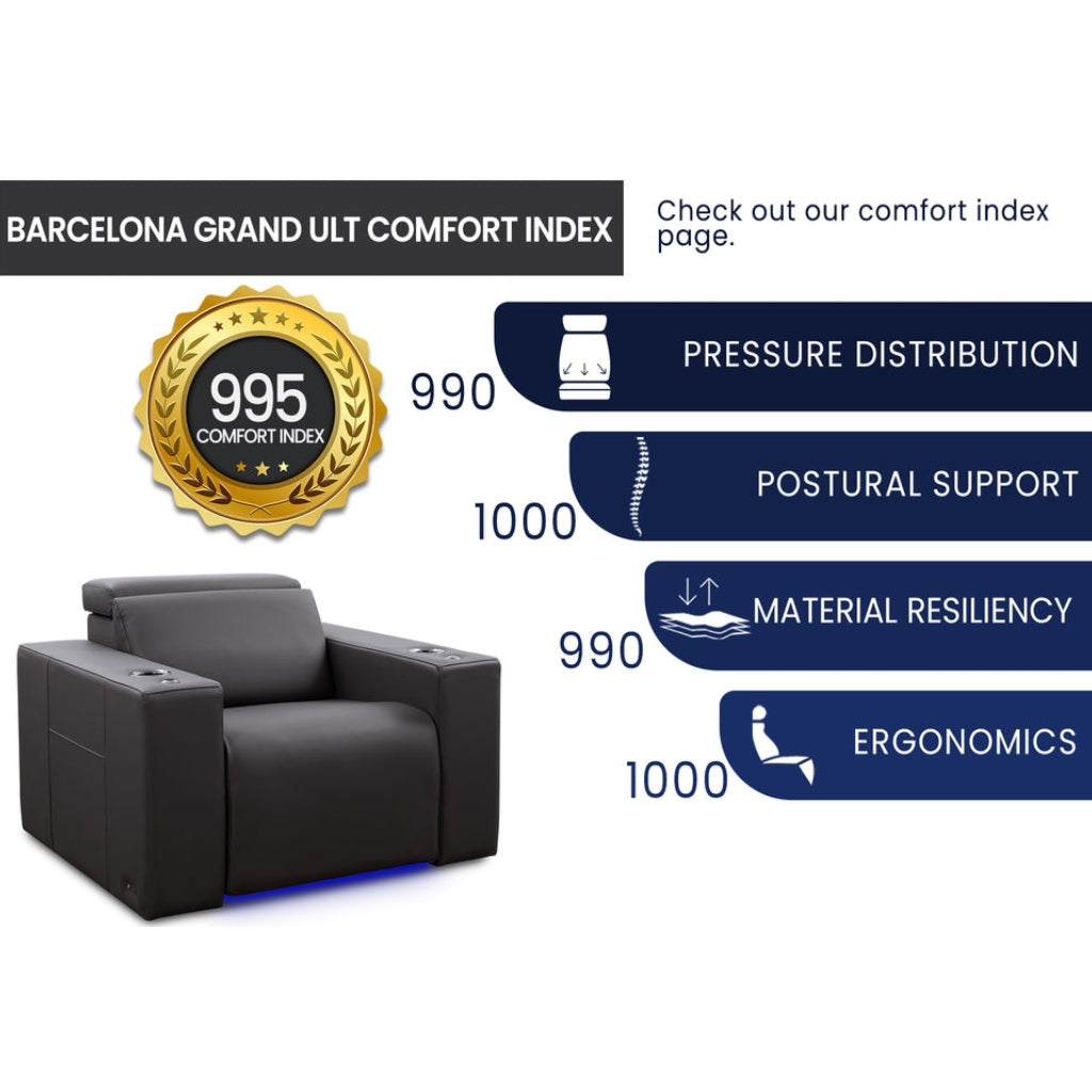 Valencia Barcelona Grand Ultimate Luxury Edition Home Theater Seating Comfort Index - Game Room Spot