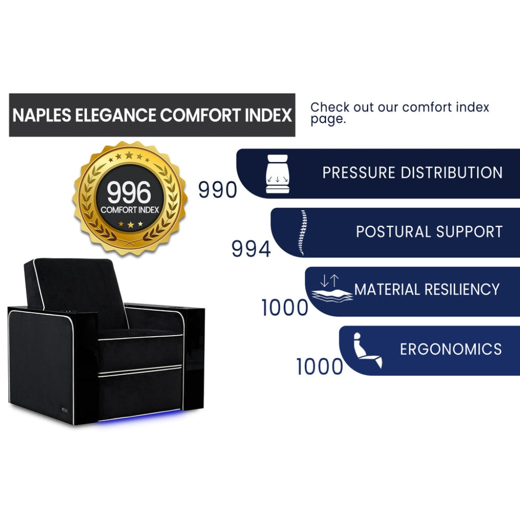 Valencia Naples Elegance Home Theater Seating Comfort Index - Game Room Spot