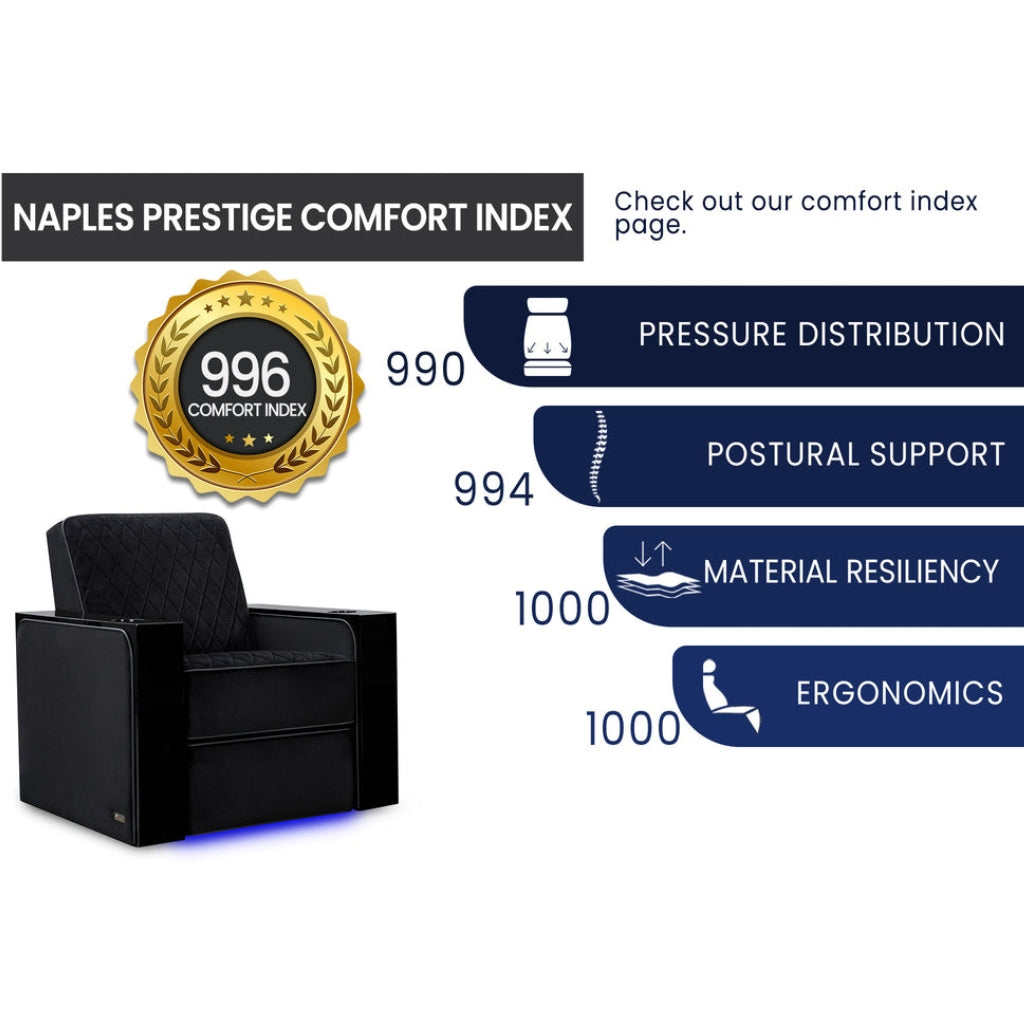 Valencia Naples Prestige Home Theater Seating Comfort Index - Game Room Spot