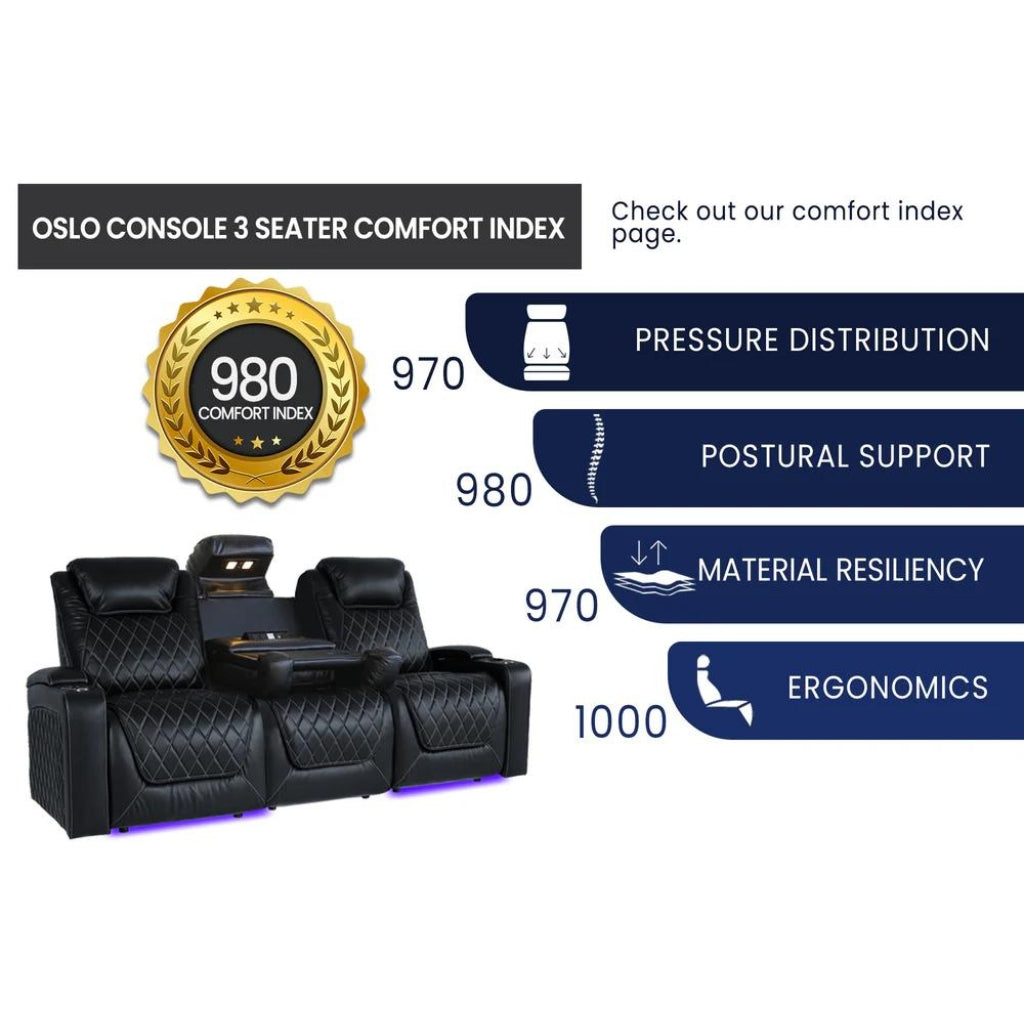 Valencia Oslo Console Edition Home Theater Seating Comfort Index- Game Room Spot