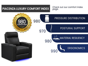 Valencia Piacenza Luxury Edition Comfort