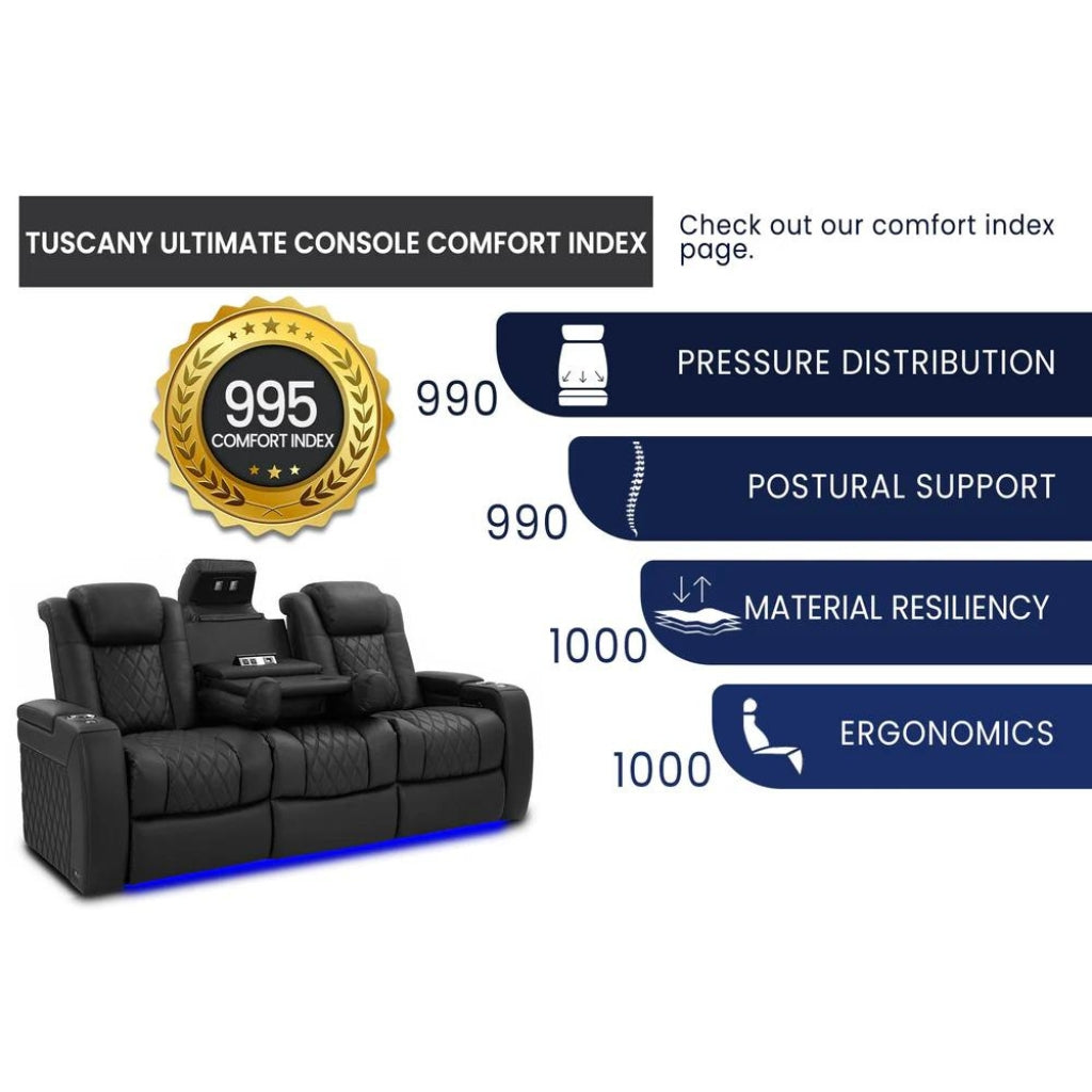 Valencia Tuscany Luxury Console Edition Home Theater Seating Comfort Index - Game Room Spot