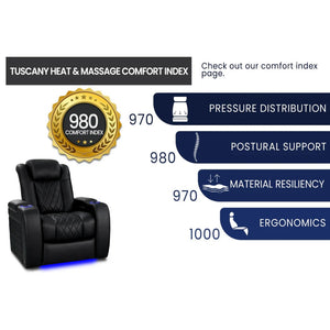 Valencia Tuscany Heat & Massage Home Theater Seating Comfort Index - Game Room Spot