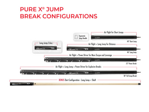 Pure X Technology Blue Jump/Break Pool Cue's Break Configurations